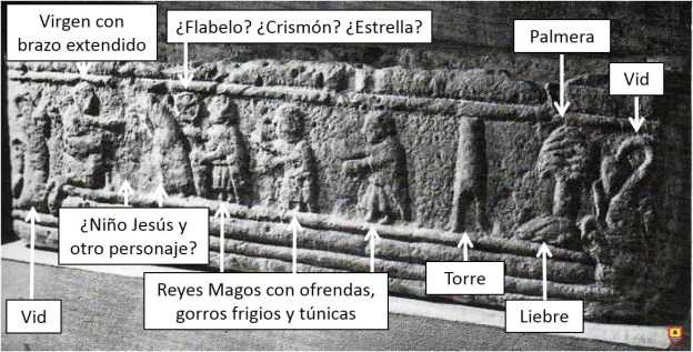 Identificación escena